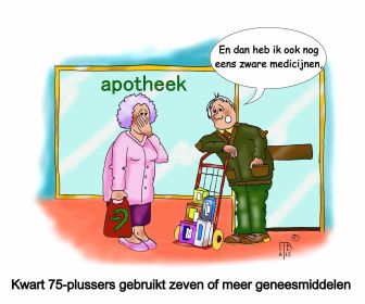 23 6 2015 kwart 75 plussers gebruikt zeven of meer geneesmiddelen
